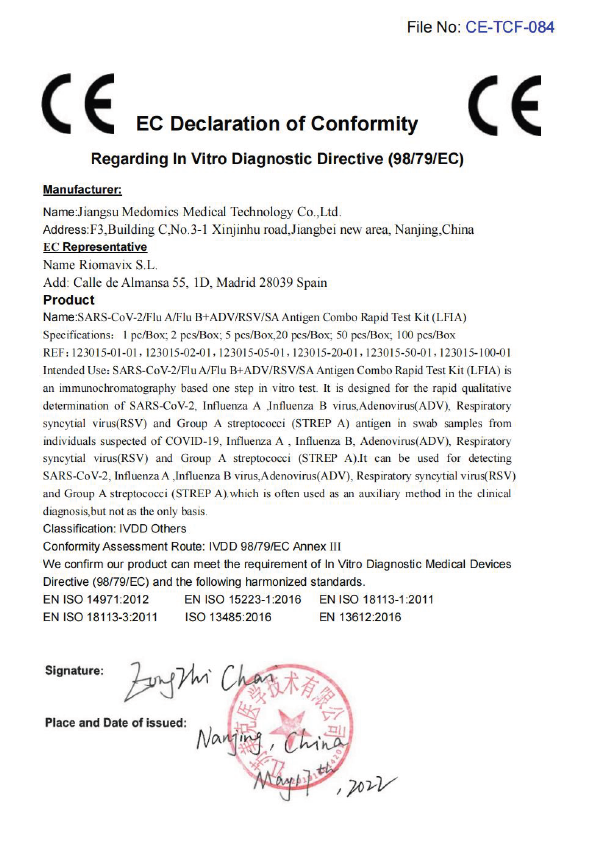 Medomics 6w1 — certyfikaty i zgodność