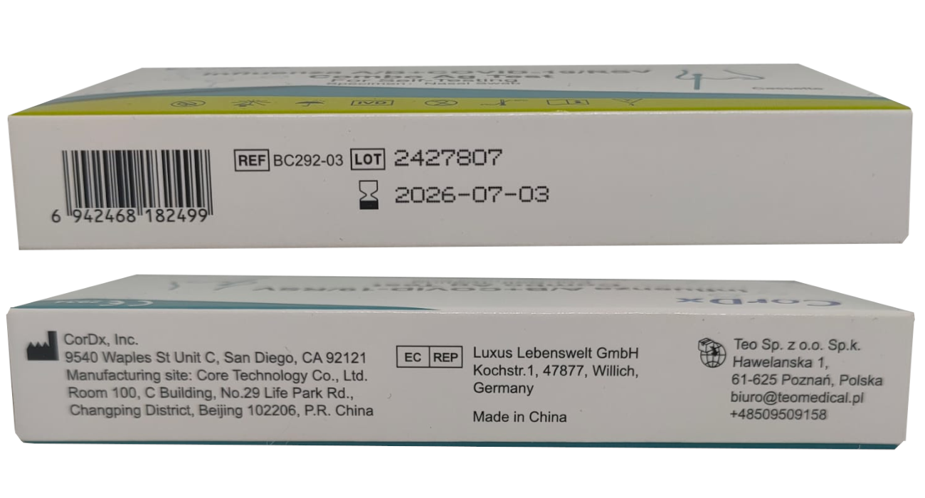 Cordx 4w1 – data produkcji i oznaczenia
